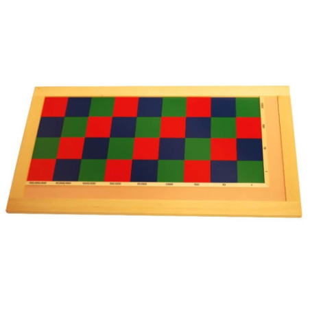 Grand tableau de la multiplication Montessori Grand tableau de la multiplication Montessori