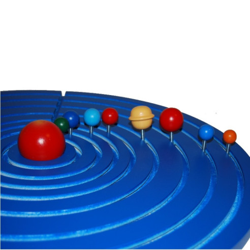 Système solaire Montessori