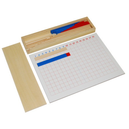 Tableau à bandes des soustractions Montessori Tableau à bandes des soustractions Montessori