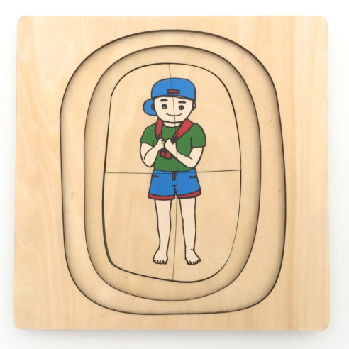 Puzzle cycle de vie de l'homme Montessori