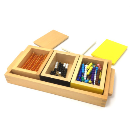 Serpent de la multiplication Montessori Serpent de la multiplication Montessori