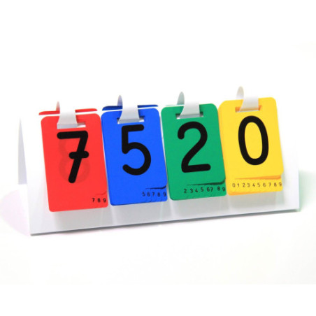 Système décimal avec chiffres rabattables