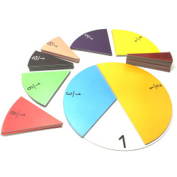 Fractions rondes, magnétiques 2