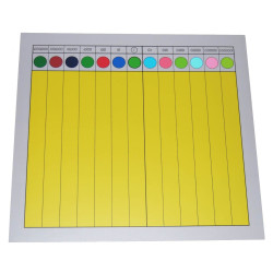 Tableau des fractions décimales Montessori