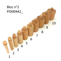 Pièces détachées des blocs de cylindres 2