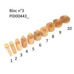 Pièces détachées des blocs de cylindres 2