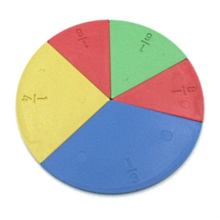 Fractions de 1 à 1/20ème