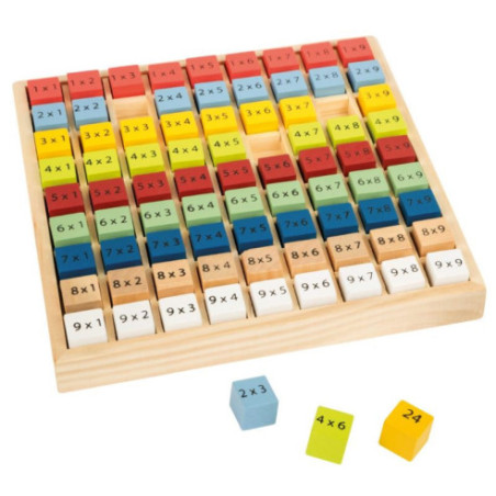 Tables de multiplication multicolores "Educate"
