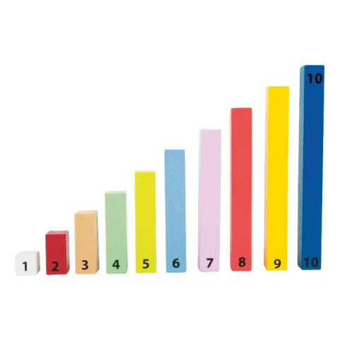 Batons de calcul "Educate"