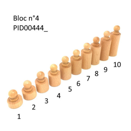 Pièces détachées des blocs de cylindres