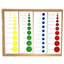 Cartes de contrôle pour les cylindres de couleur Montessori