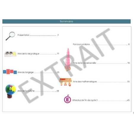 Mon livret de compétences -  Les petites montessoriennes