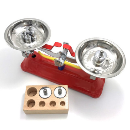 Balance Goki Balance Goki