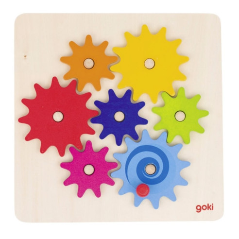 Jeu des engrenages Goki
