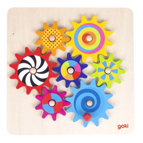 Jeu des engrenages Goki