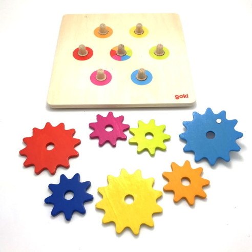 Jeu des engrenages Goki