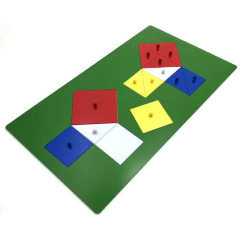 Théorème de Pythagore Montessori