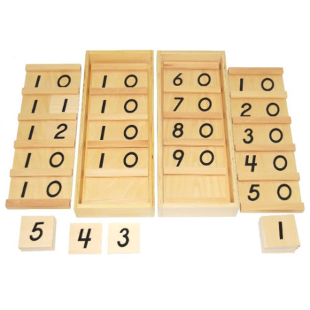 Tables de Seguin Mathématiques Montessori.