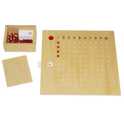Petit tableau des multiplications Mathématiques Montessori