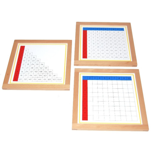 Tableaux de mémorisation de la multiplication Montessori