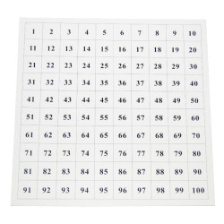 Tableau de 100 mathématiques Montessori 2