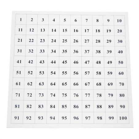 Tableau de cent - Matériel Montessori