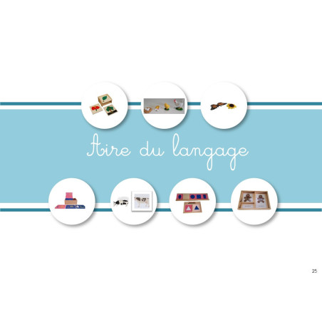 Mon livret de compétences Montessori 0-3 ans