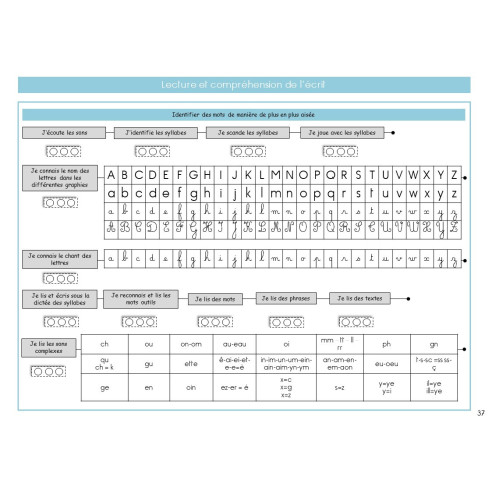 Mon livret de compétences Montessori 6-9 ans