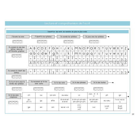Mon livret de compétences Montessori 6-9 ans