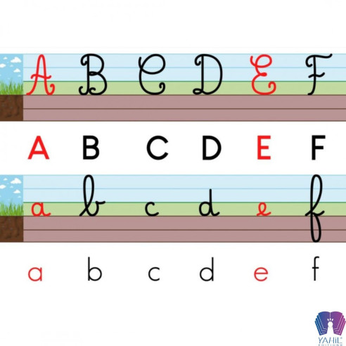 Frise alphabétique murale Yahil Editions