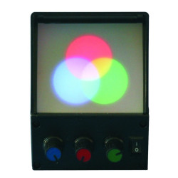 Appareil synthèse des couleurs