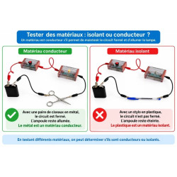 Kit complet découverte de l'Electricité - Programme de sciences Cycle 2 - CE1 2